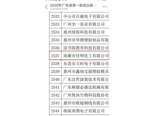 热烈祝贺佳明化工2020年通过高薪技术企业